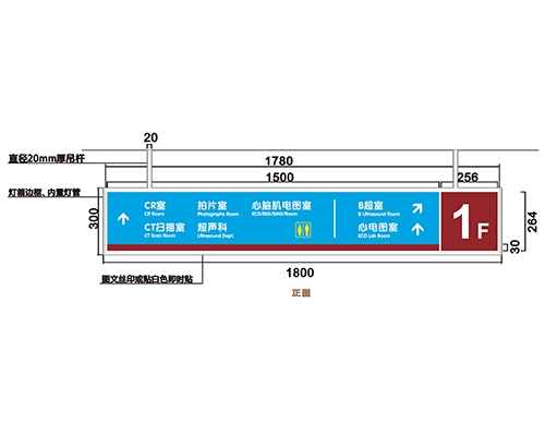 新疆过道导视牌