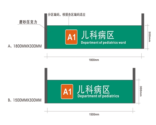 新疆护理单元标识