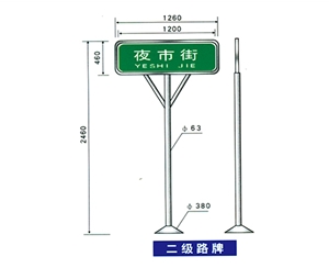 新疆地名标识牌